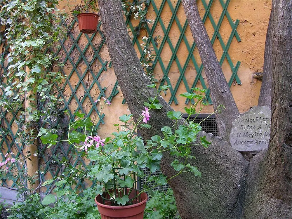 Bed & Breakfast Navona Gallery Suites Rome