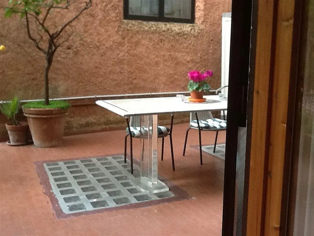 Navona Gallery Suites Roma
